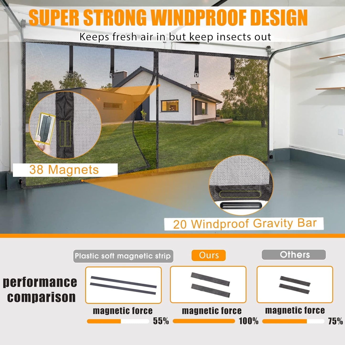 Garage Screen Doors for 2 Car Garage-16x7FT Fiberglass 2300g/5.1lb Durable Heavy Duty Magnetic Garage Door Screen Hands Free with 6 Roll Up Starps